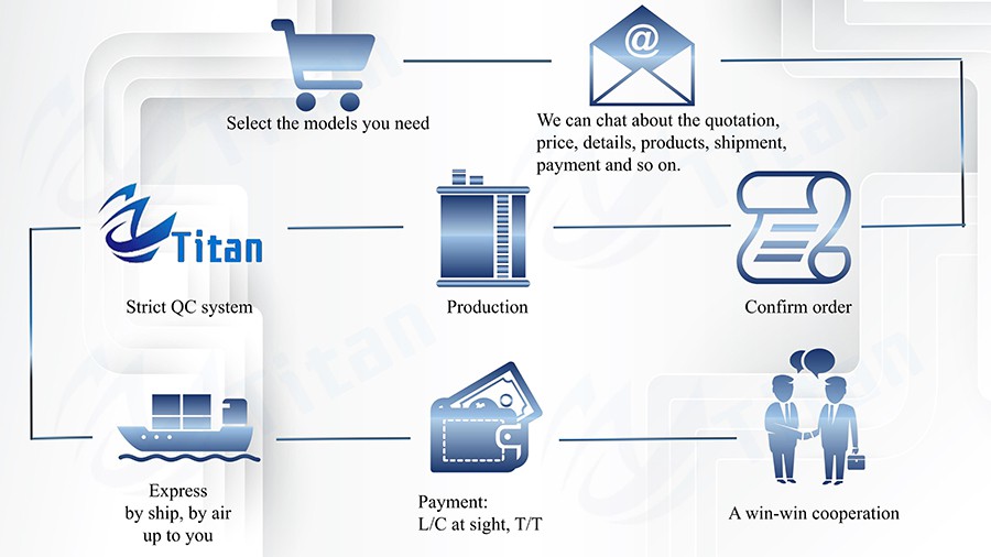 2022113017065358040906946b4ad097a8c6918f754634