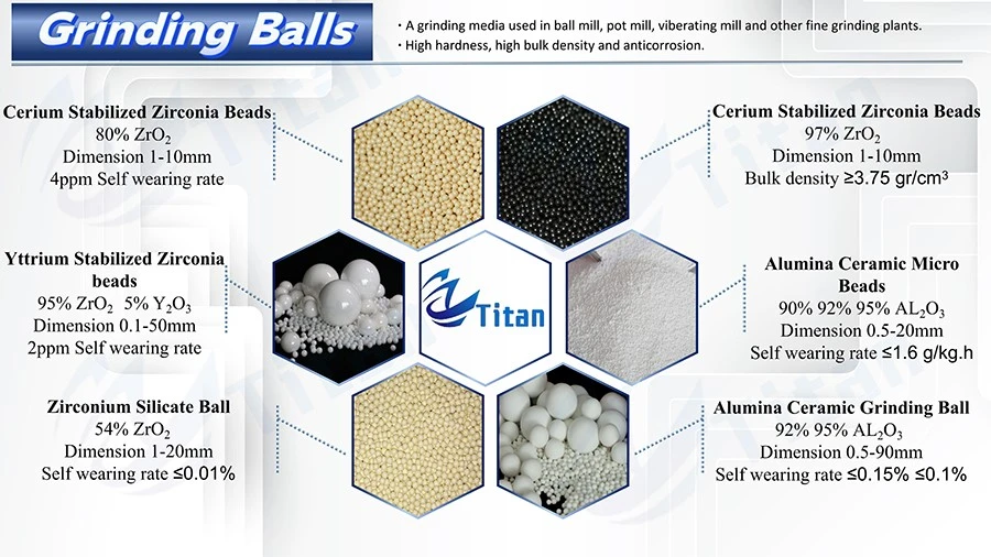 beads